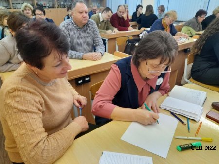 Практикум в рамках методической декады "Работа с одарёнными: принципы и стратегии"