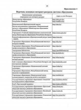 Перечень основных ресурсов системы образования