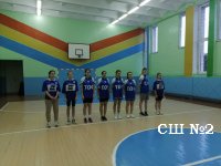 Соревнования по  баскетболу среди городских команд в рамках круглогодичной спартакиады школьников
