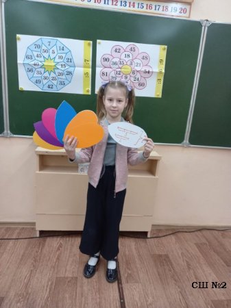 Декада начальных классов