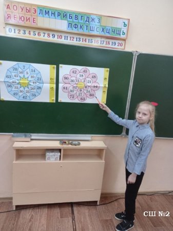 Декада начальных классов