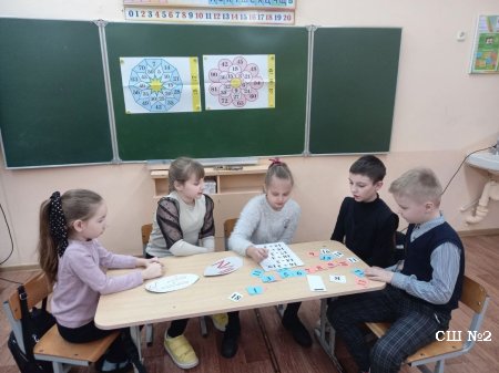 Декада начальных классов